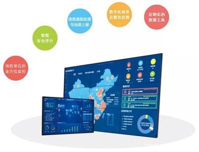 商業(yè)綜合體智慧消防建設(shè)難點(diǎn)與互聯(lián)網(wǎng)信息服務(wù)平臺(tái)的構(gòu)建策略