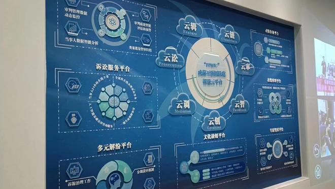 科技賦能司法 成都互聯網法庭兩年審結近5萬案件，全流程在線訴訟成新常態